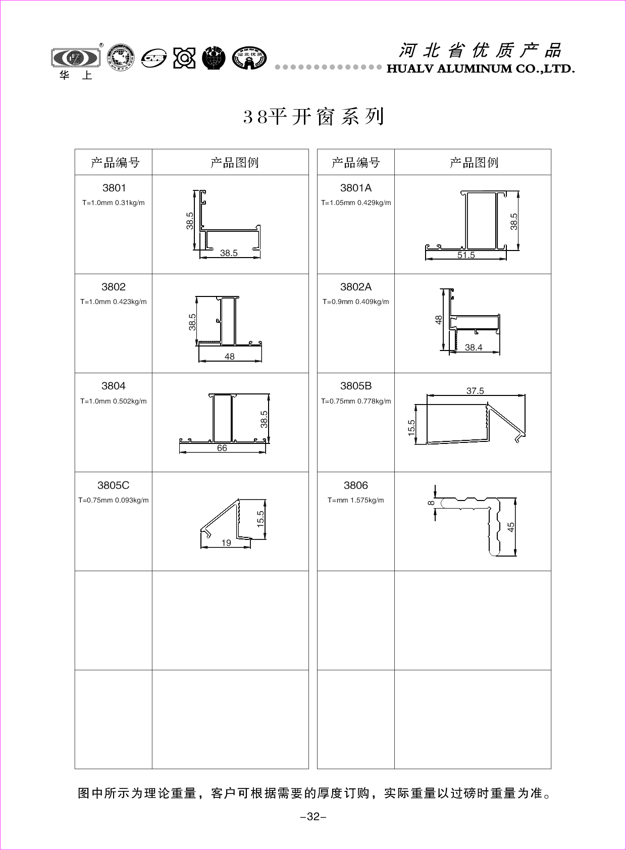 38平开窗系列